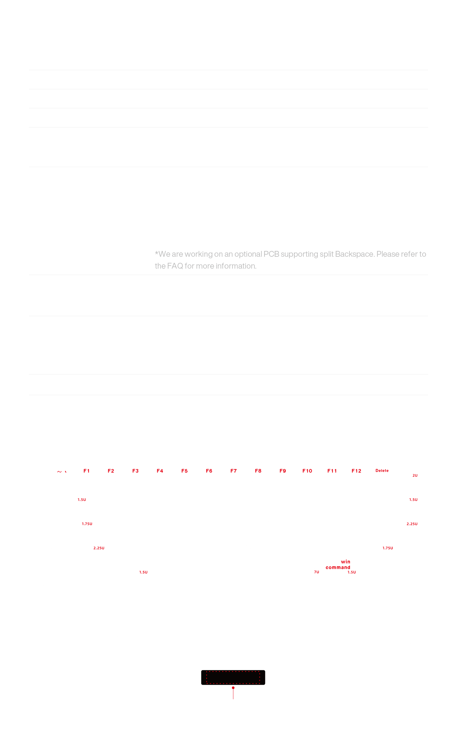 New Angry Miao layout - more compact than 65% and more practical