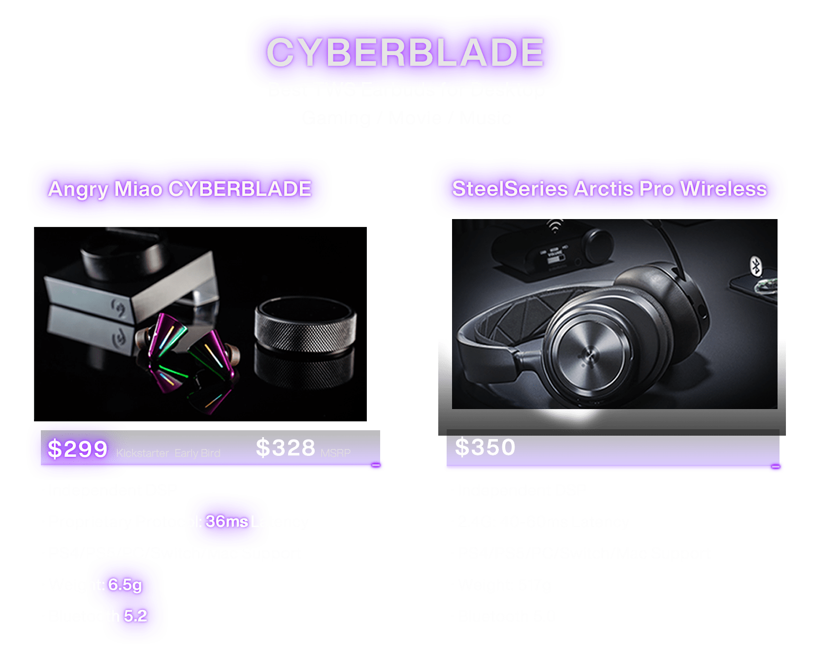 CYBERBLADE