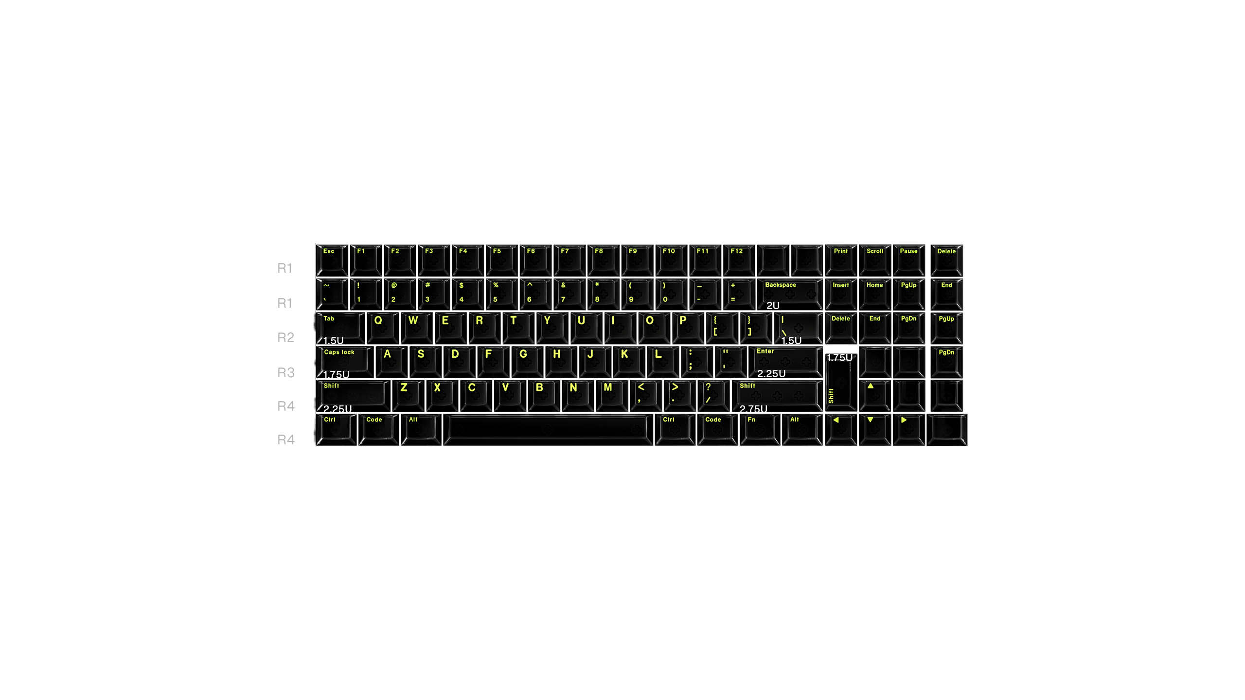 Glacier Keycap Set
